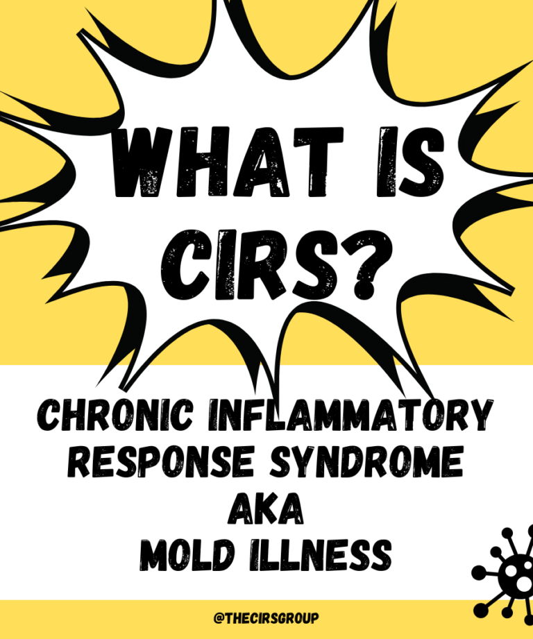 What is CIRS?